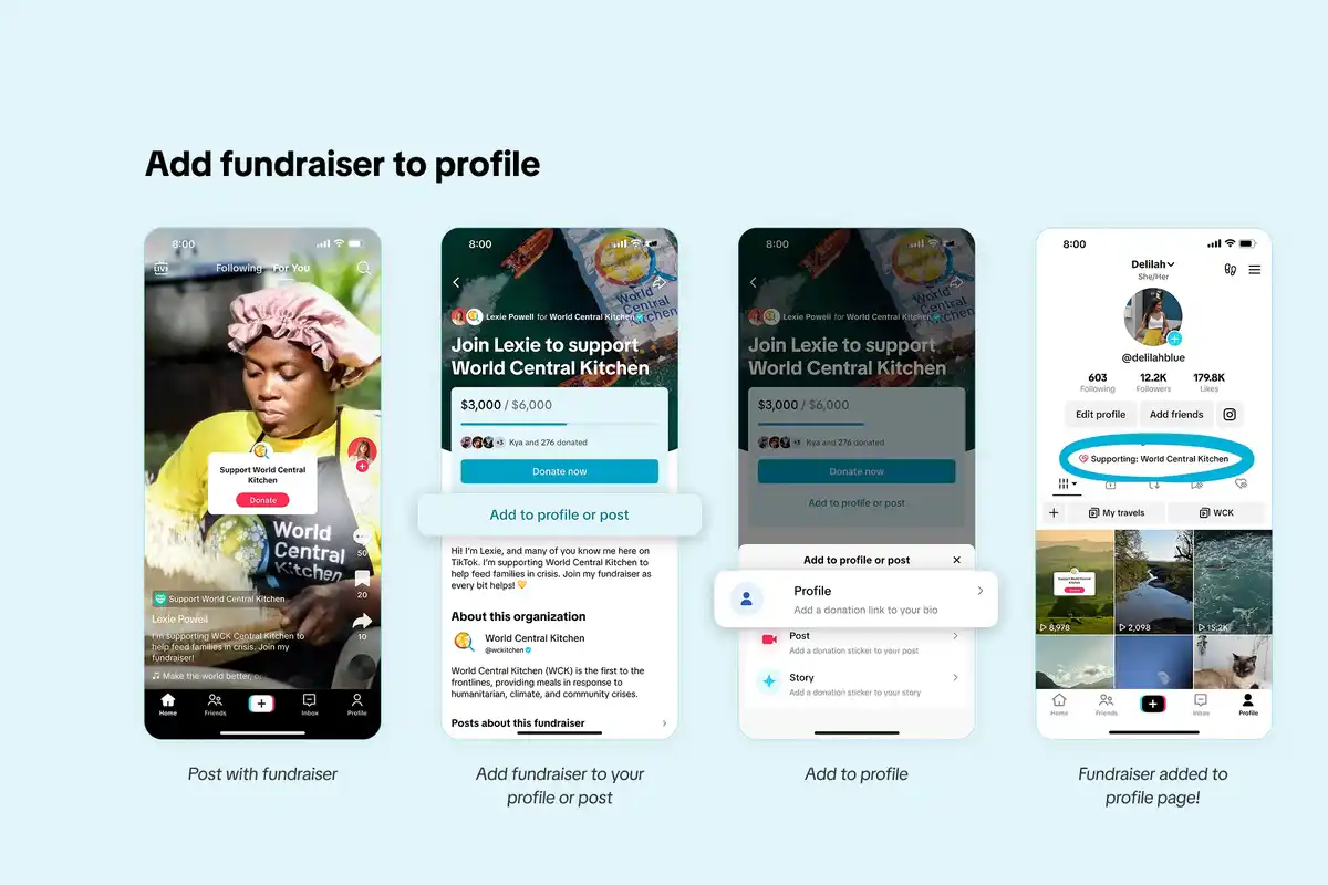 TikTok Change Makers 2025: Novas Ferramentas para Amplificar Causas Solidárias