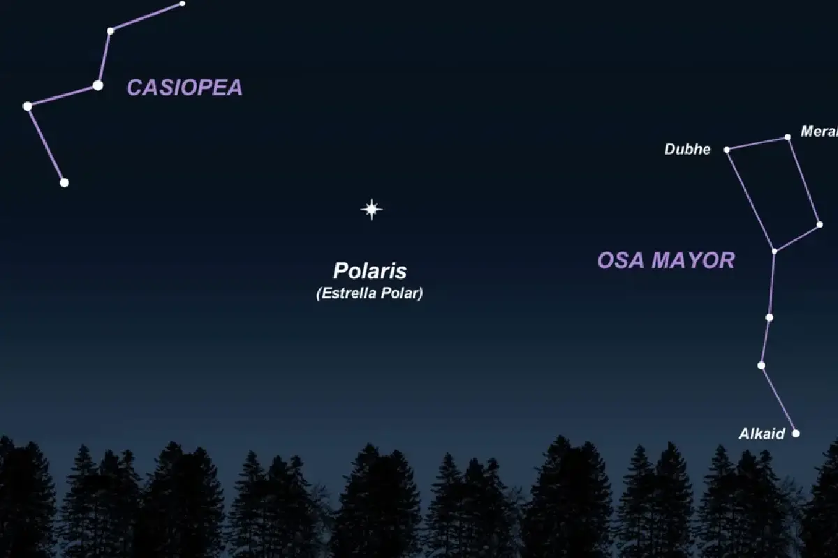 O Que Significa a Constelação Cassiopeia e Como Identificá-la no Céu