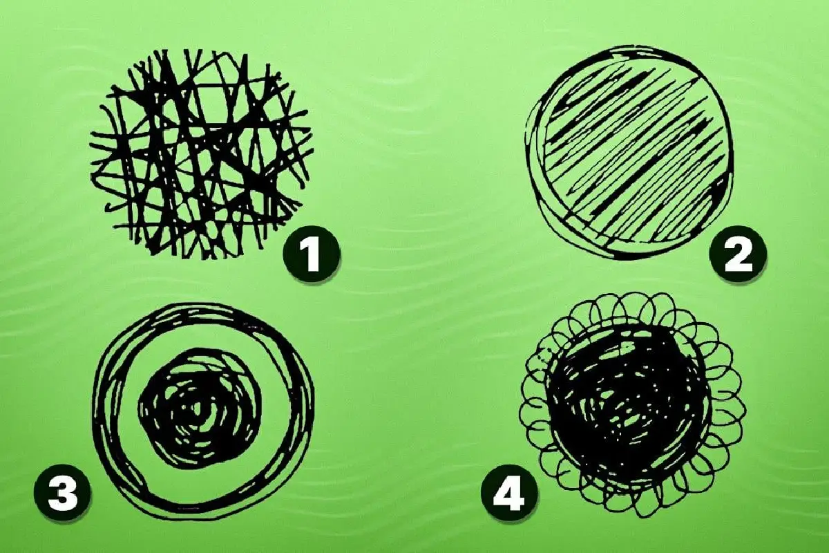 Teste Psicológico: A Imagem Escolhida Revela o Teu Trauma de Infância