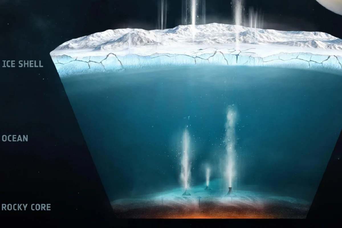 NASA Descobre Calor Oculto em Lua Gelada de Saturno: Pista para Vida Extraterrestre