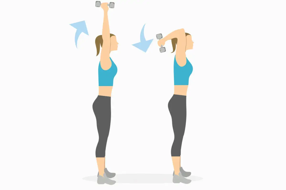 Mãos Tonificadas e Definidas: 4 Exercícios Caseiros para Transformar em Um Mês